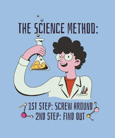 The Science Method