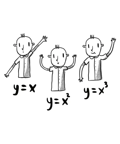 Math Equations Children Doodle